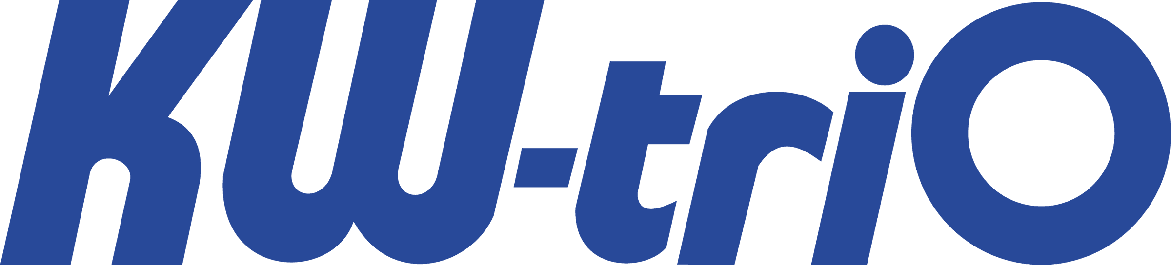 KW-TRIO